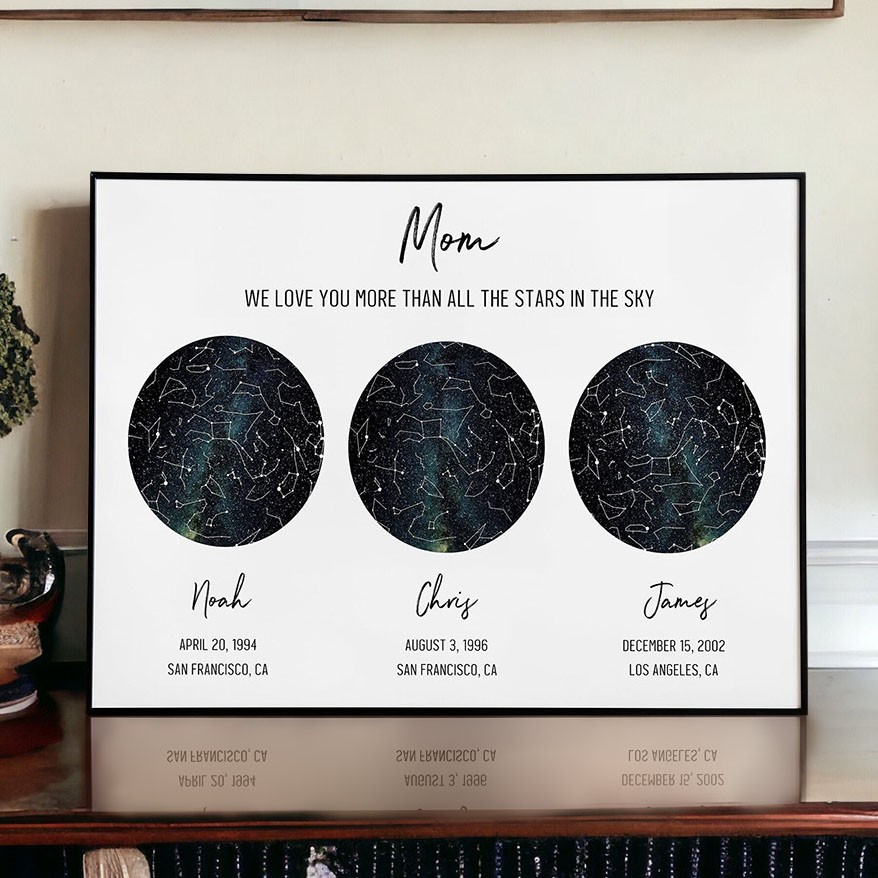 Personalized Love You More Than All The Stars In The Sky Star Map Frame Sign for Mom Keepsake Gift Ideas Christmas Gift