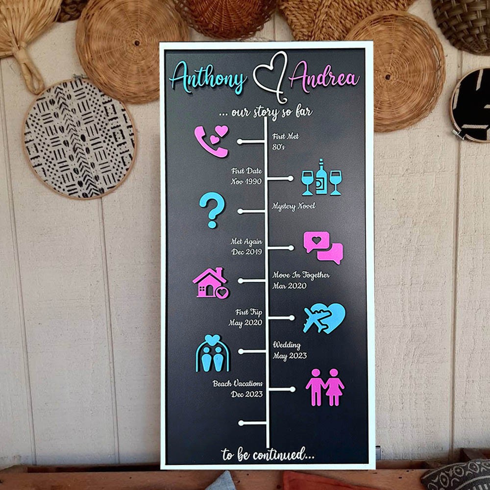 Personalized Love Story Timeline Wood Sign Gifts for Couple Anniversary Gift for Wife Husband