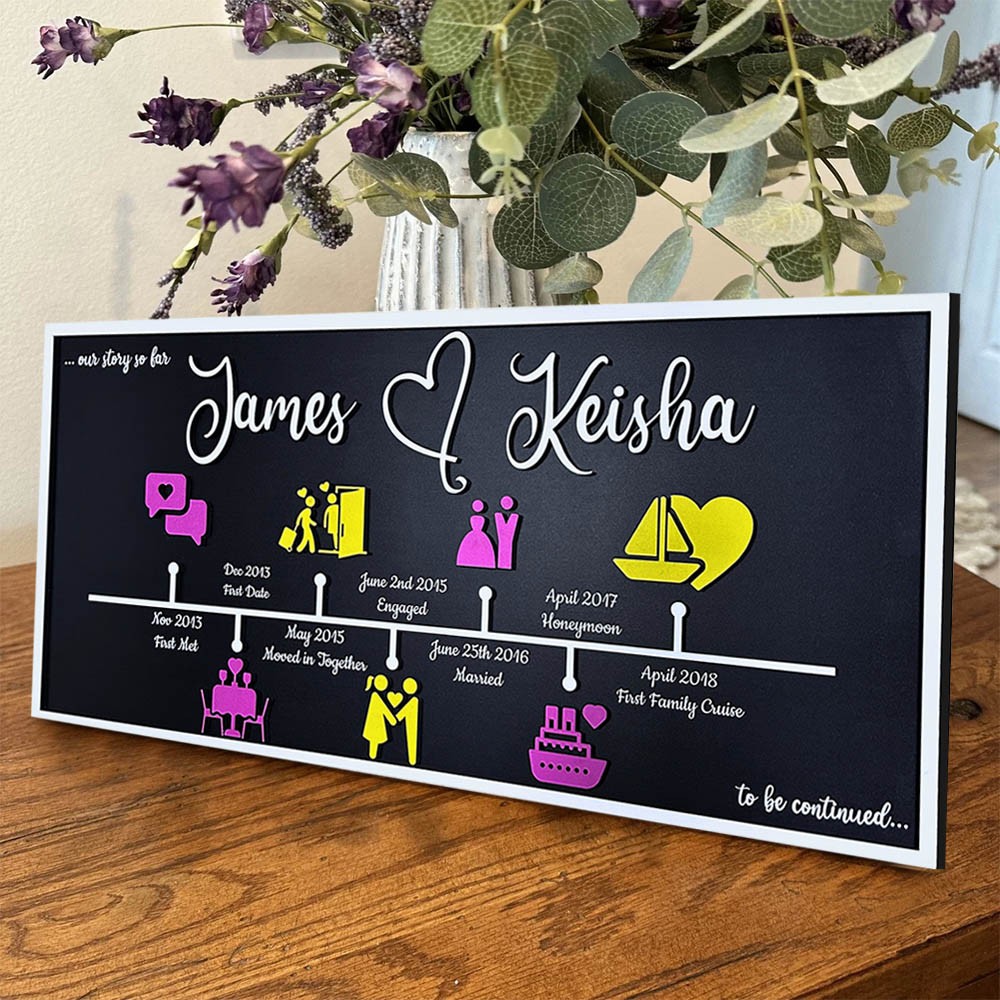 Personalized Love Story Timeline Wood Sign Gifts for Couple Anniversary Gift for Wife Husband