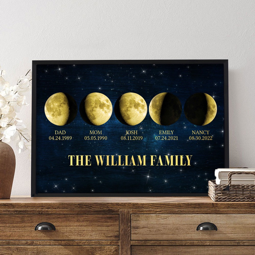 Custom Family Moon Phase Print Frame Meaningful Gifts For Mom Grandma Mother's Day Gift Ideas