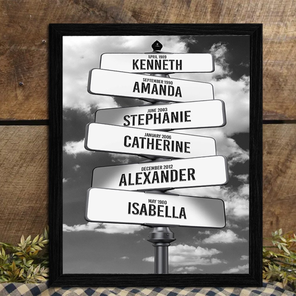 Multi-Names Personalized Family Date of Birth Vintage Street Sign Keepsake Gifts for Mom Dad