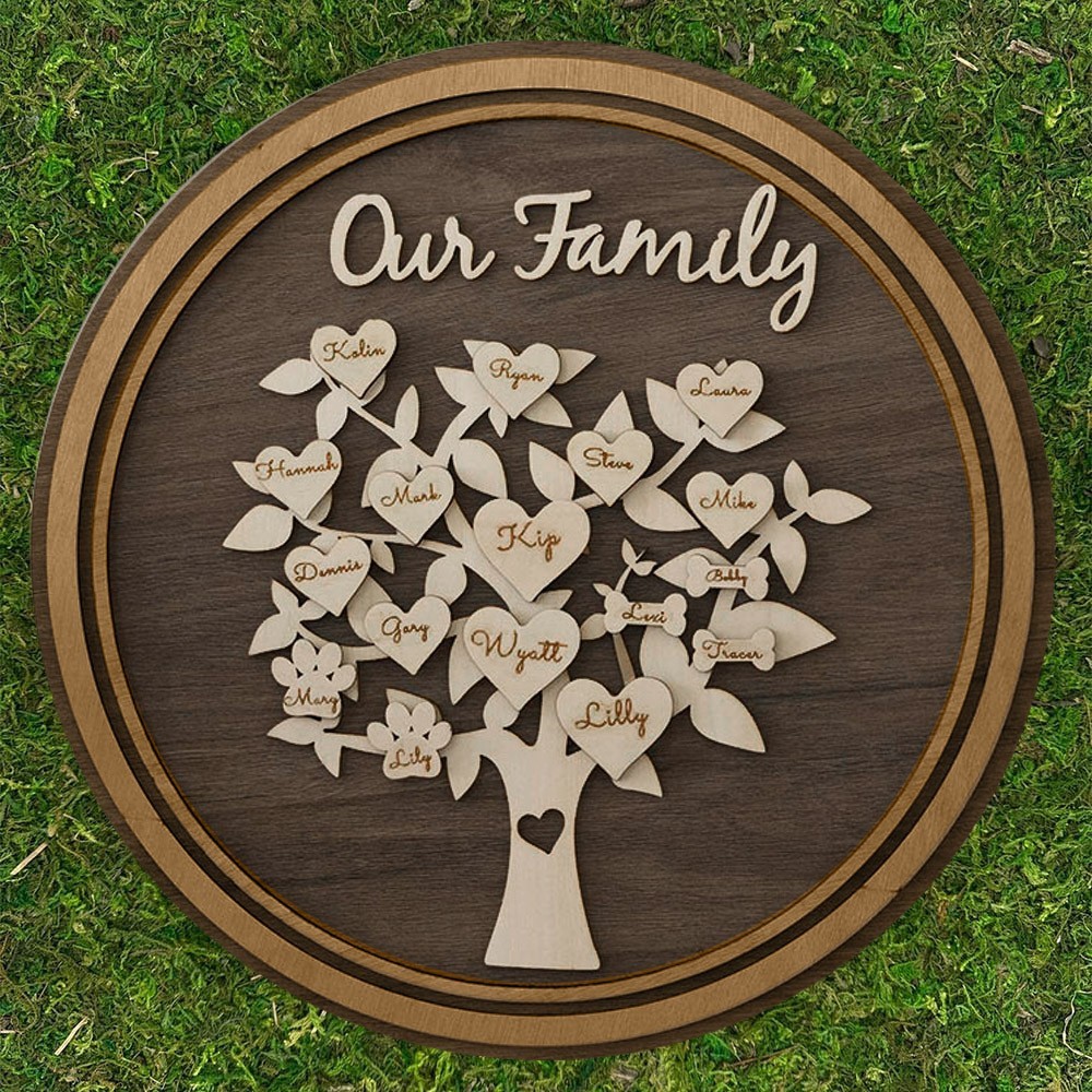 Personalized Our Family Tree Sign with Names for Her