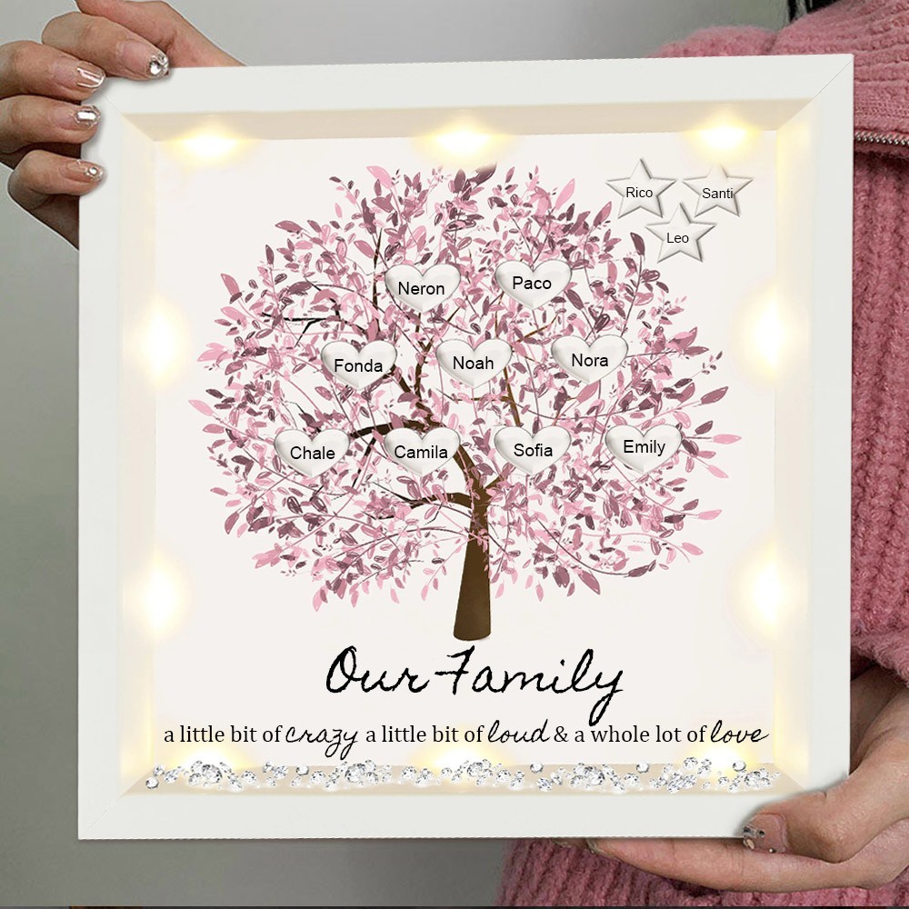 Personalized Family Tree Framed Print for Mum