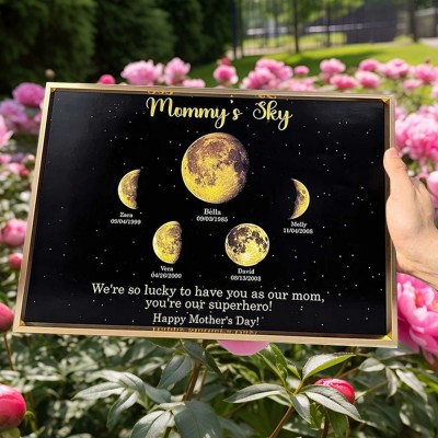 Custom Mommy's Sky Moon Phase Print Frame For Mother's Day Gift