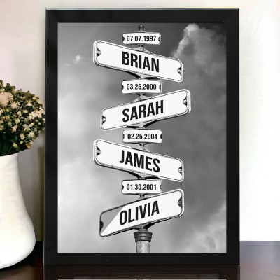 Personalized Date of Birth Vintage Street Sign with Names Gift for Mom Dad Family Keepsake Gifts