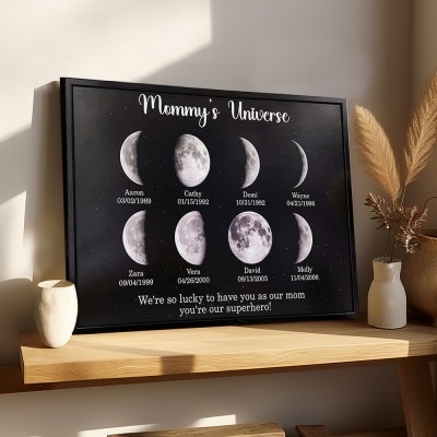 Personalized Mommy's Universe Moon Phase Print Frame For Mother's Day Gift Family Keepsake Gifts