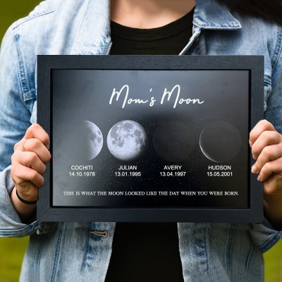 Custom Mom's Moon Phase Print Frame With Names Family Gifts For Mom Grandma