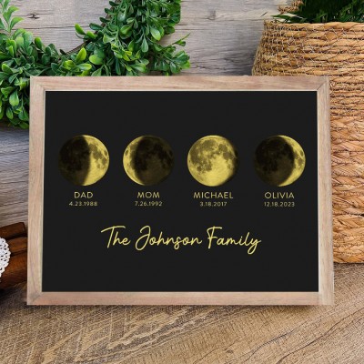 Custom Family Moon Phase Photo Sign Wood Frame Personalized Keepsake Gifts For Mom Grandma