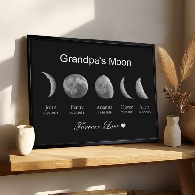 Customized Grandpa's Moon Phase Print Wood Frame Sign Unique Keepsake Gifts Father's Day Gift