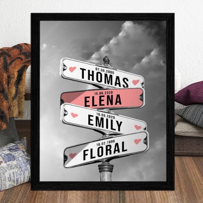 Personalized Family Names Date of Birth Vintage Street Sign Gifts for Mom Dad Birthday Gift