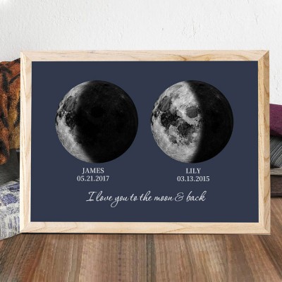 Personalized Moon Phase Frame Sign Unique Gift For Couple Anniversary Gift Ideas