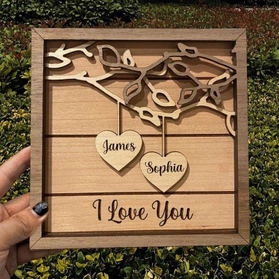 Personalized Family Tree Sign For Mom, Grandma