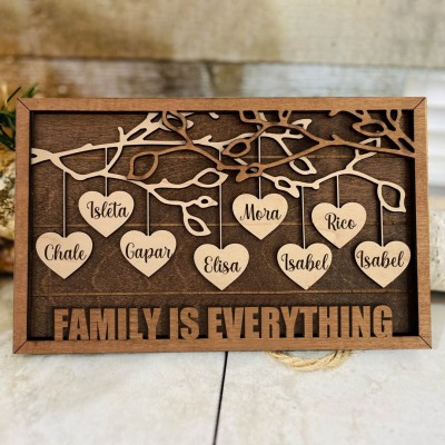 Personalized Family Is Everything Family Tree Name Sign 