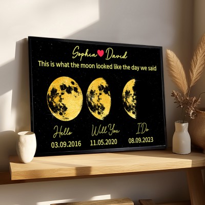 Personalized Couple Moon Phase Frame Wooden Sign Unique Gift For Couple