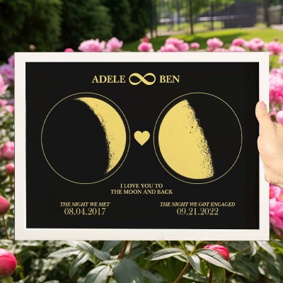 Custom Moon Phase Frame Wooden Sign Anniversary Gift Ideas Unique Gift For Couple