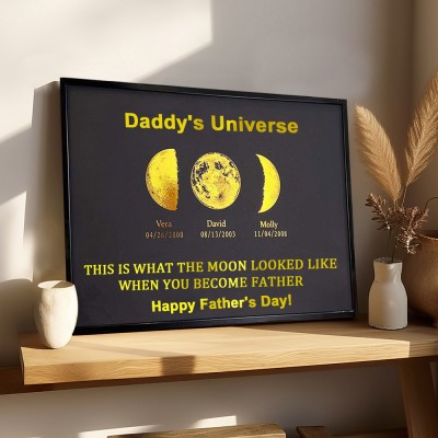 Custom Daddy's Universe Moon Phase Print Wooden Frame With Names Meaningful Father's Day Gifts