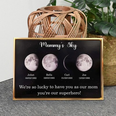 Custom Mommy's Sky Moon Phase Print Frame For Mother's Day Gift