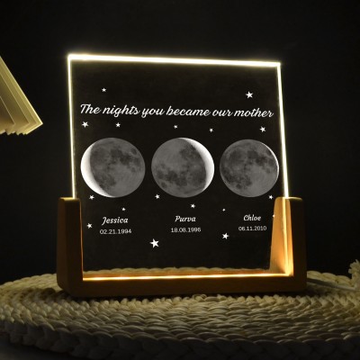 The Nights You Became Our Mother Personalized Moon Phase Photo Lamp Famliy Keepsake Gifts Mother's Day Gift Ideas