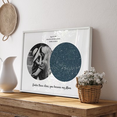 Personalized Moon Phase Print Frame Sign For Mom Custom Birthday Gift Mother's Day Gift Ideas