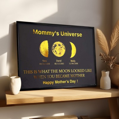 Personalized Mommy's Sky Moon Phase Print Frame With Kids Names Meaningful Mother's Day Gifts