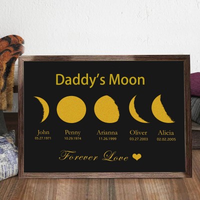 Customized Grandpa's Moon Phase Print Wood Frame Sign Unique Keepsake Gifts Father's Day Gift