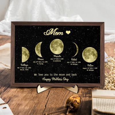 Custom Mom Moon Phase Print Family Frame Birthday Gift For Mom Mother's Day Gift Ideas