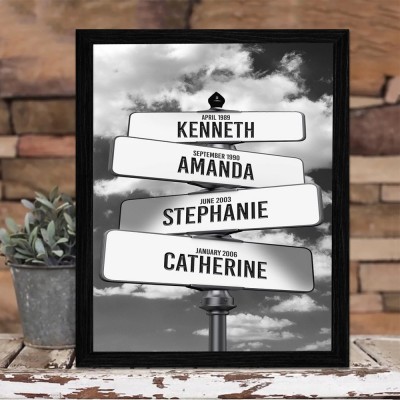 Multi-Names Personalized Family Date of Birth Vintage Street Sign Keepsake Gifts for Mom Dad