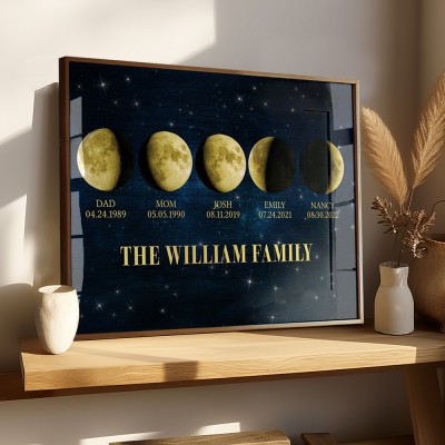 Custom Family Moon Phase Print Frame Meaningful Gifts For Mom Grandma Mother's Day Gift Ideas