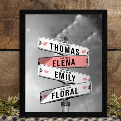 Personalized Family Names Date of Birth Vintage Street Sign Gifts for Mom Dad Birthday Gift