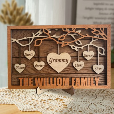 Personalized Best Mom Ever Family Tree Sign with Names 