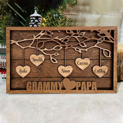 Personalized Family Is Everything Family Tree Name Sign 